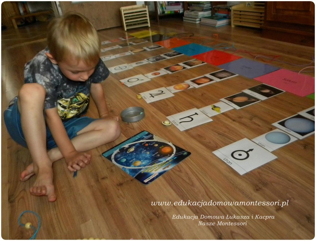 Układ Słoneczny W Plenerze Edukacja Domowa Montessori